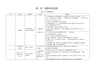 输电线路检修危险点资料