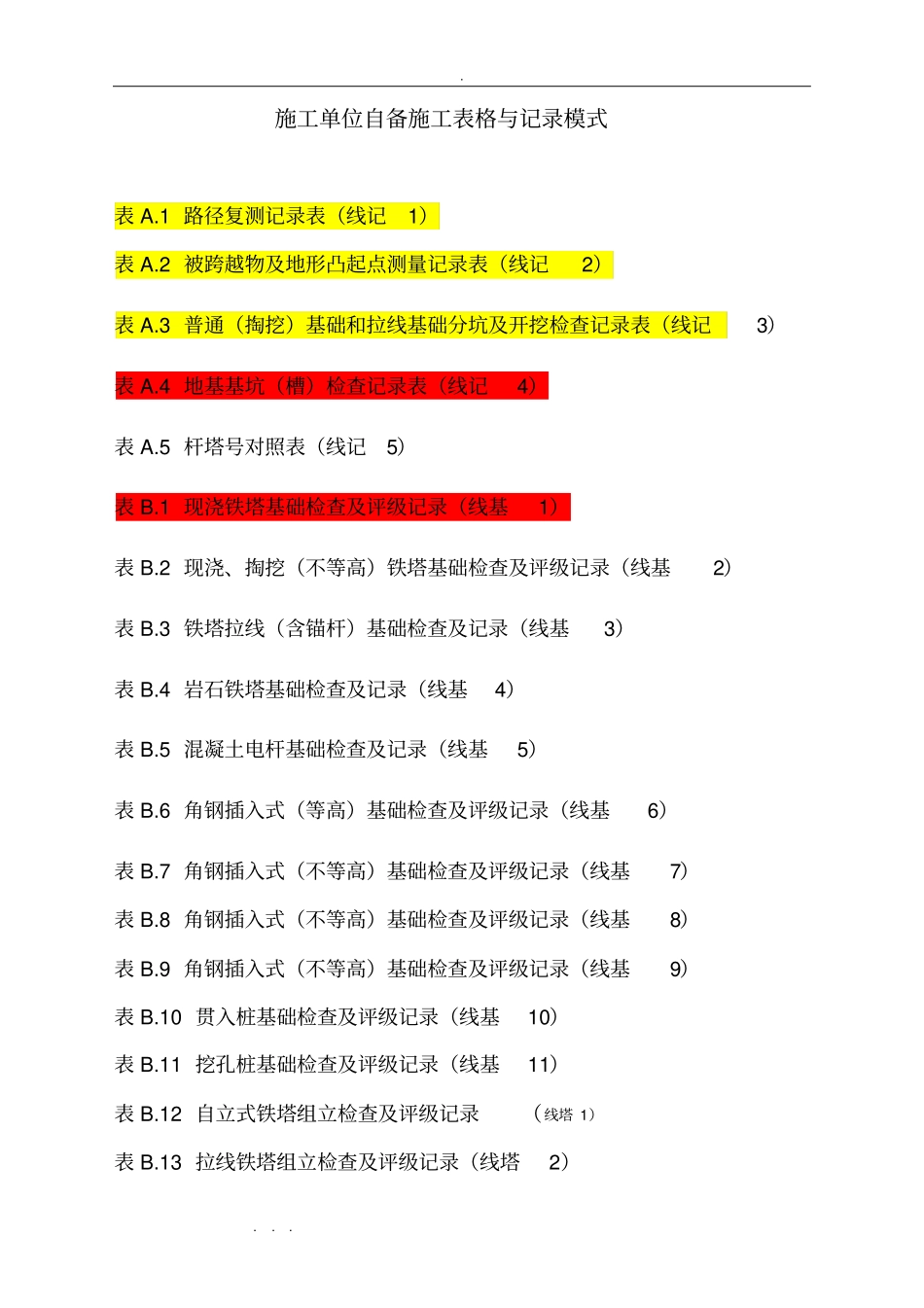 输电线路现行检查记录表格模板_第1页