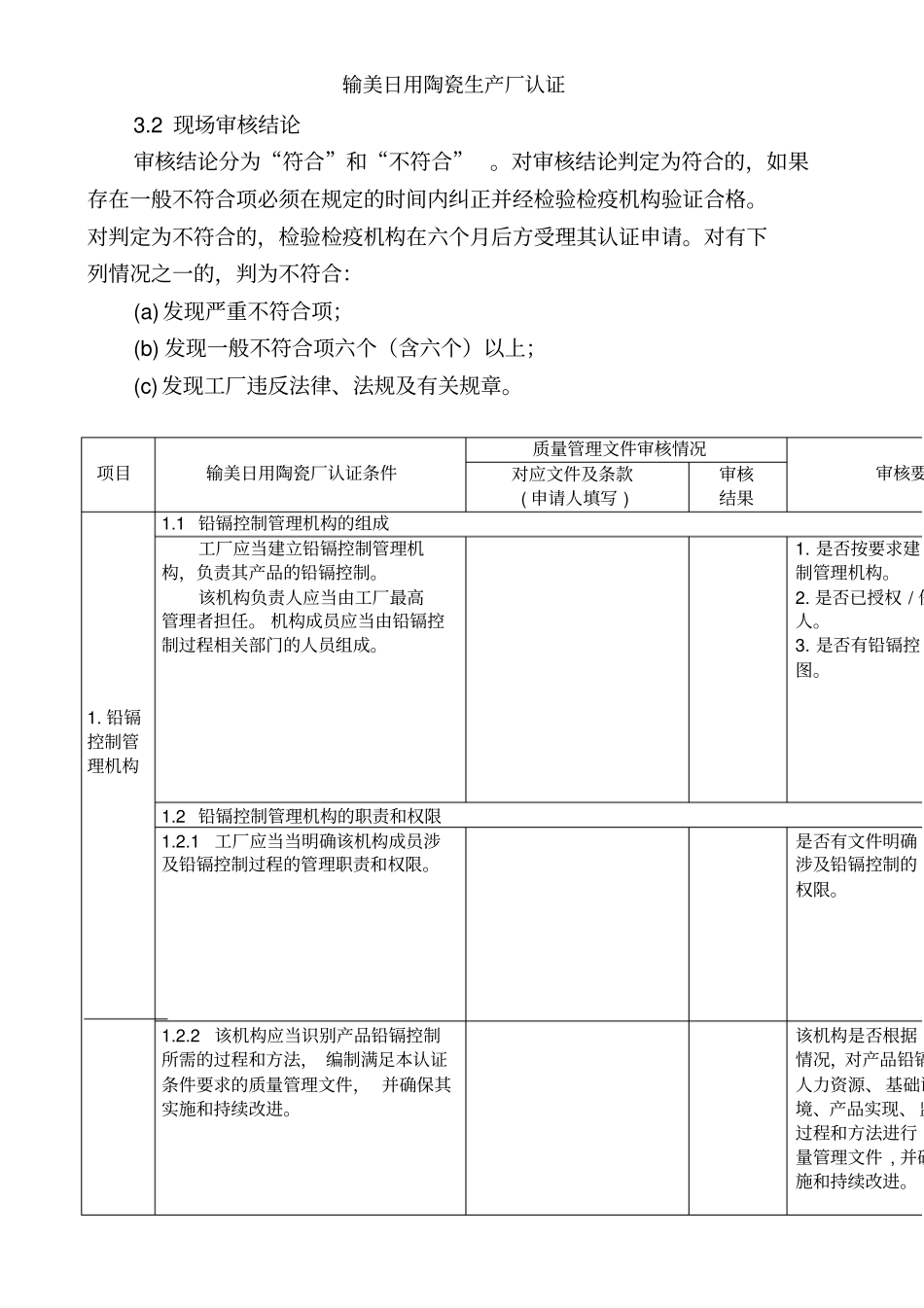 输美日用陶瓷生产厂认证_第2页