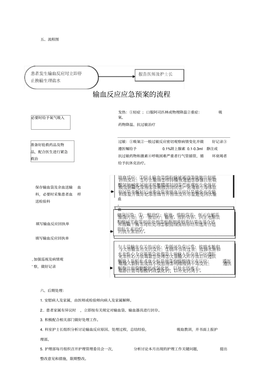 输血反应的应急预案、输血不良反应报告、处理制度及流程_第3页
