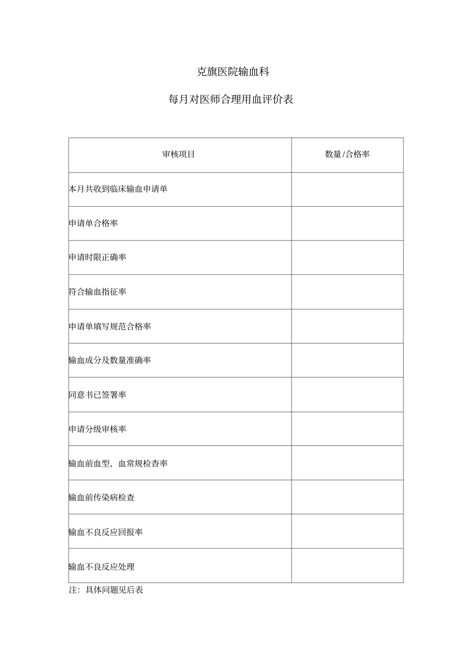 输血科每月对医师合理用血评价表_第2页