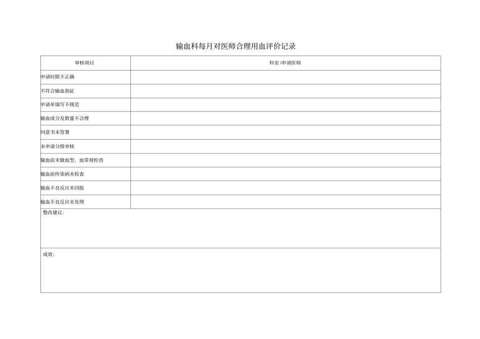 输血科每月对医师合理用血评价表_第3页