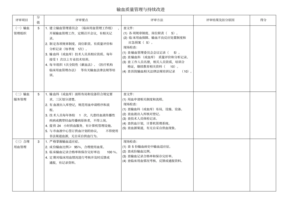 输血质量管理与持续改进_第1页