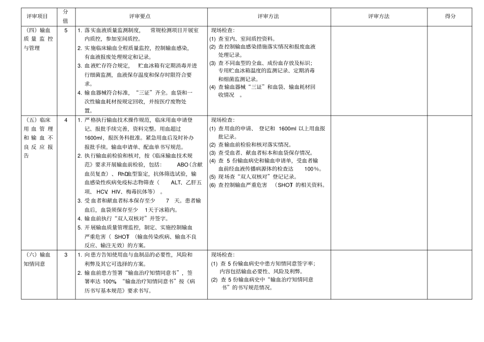 输血质量管理与持续改进_第2页