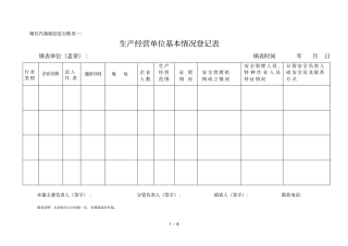 辖区内基础信息台帐表一