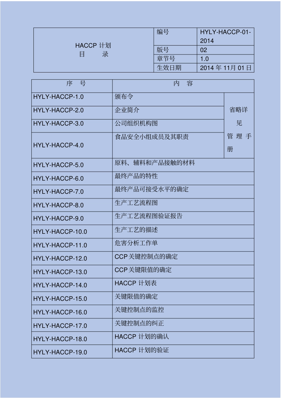 辣椒干制品HACCP计划_第3页