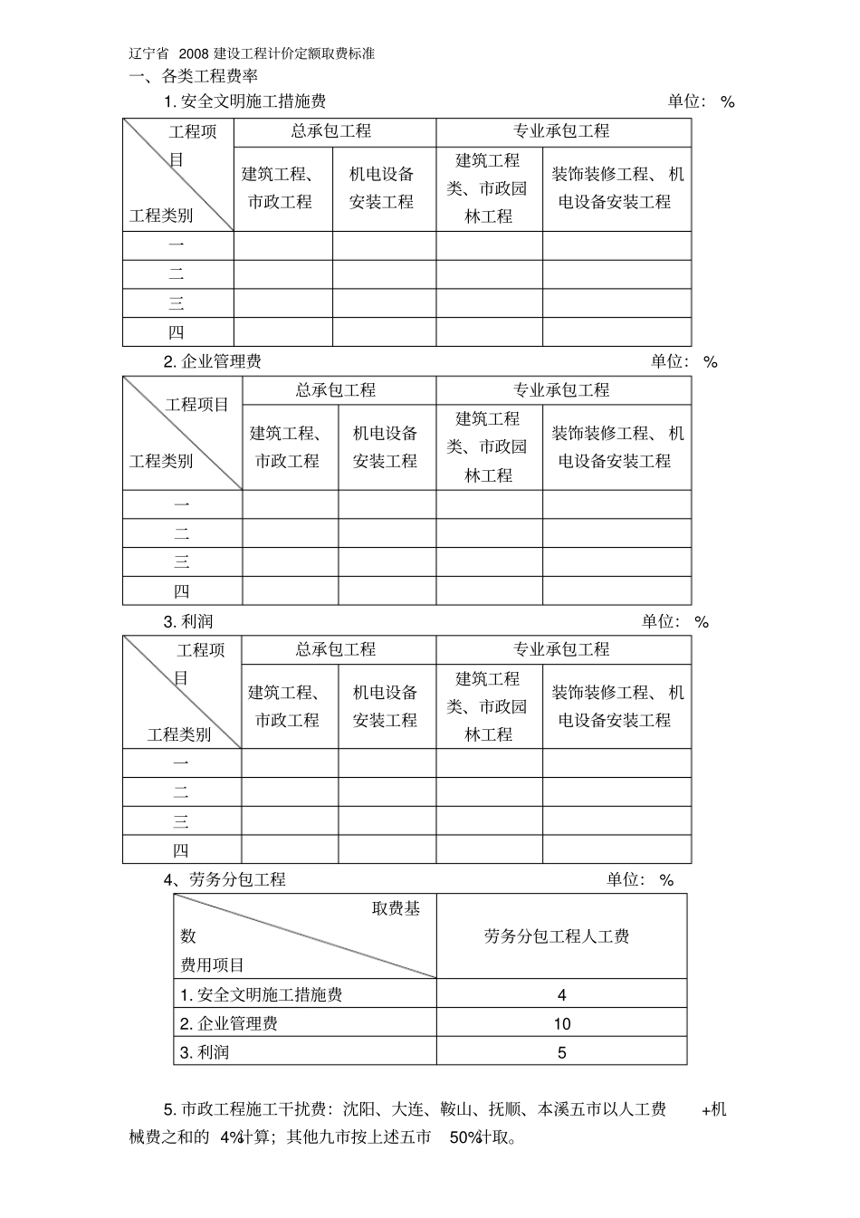 辽宁建设工程计价定额取费标准_第1页