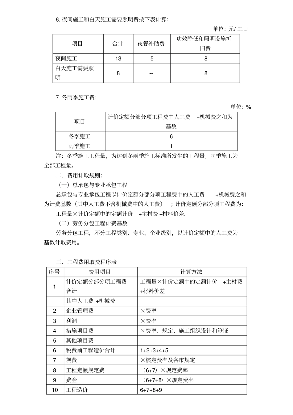辽宁建设工程计价定额取费标准_第2页