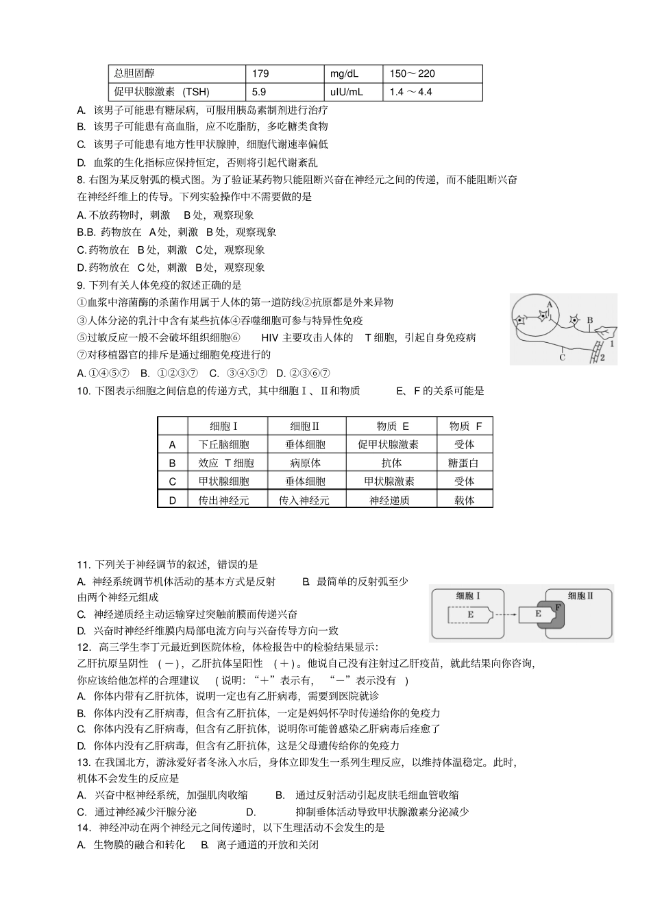 辽宁沈阳东北育才学校高二上学期第二次阶段考试生物试题_第2页