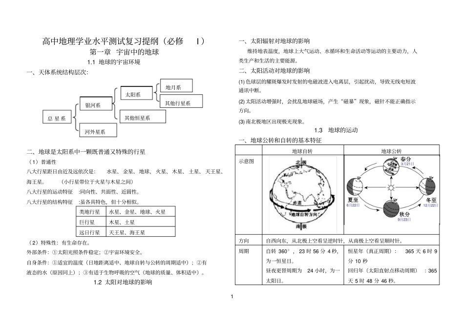辽宁高中地理学业水平测试复习提纲讲解_第1页