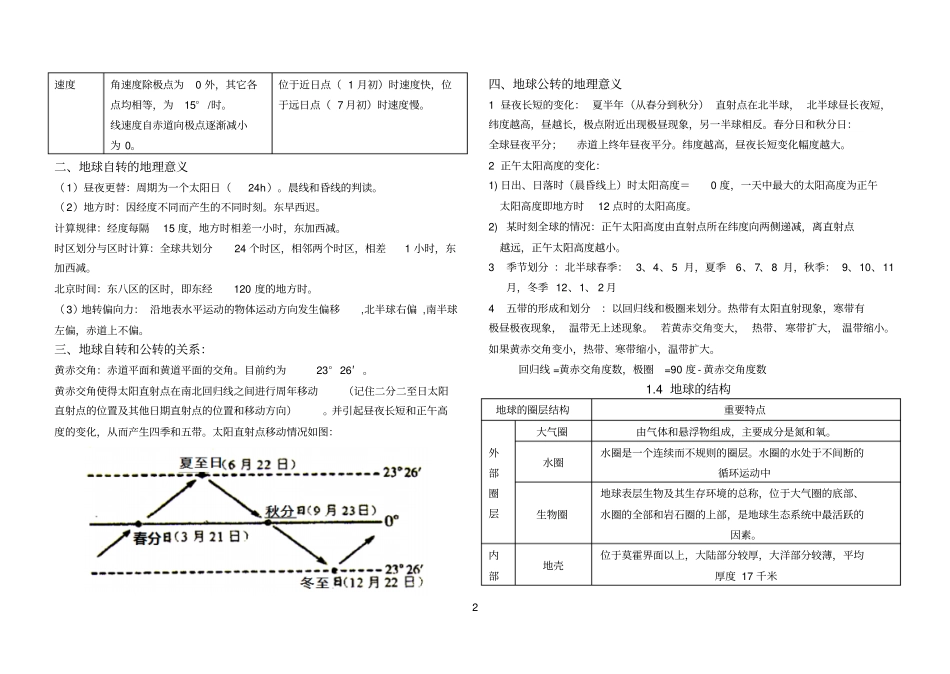 辽宁高中地理学业水平测试复习提纲讲解_第2页