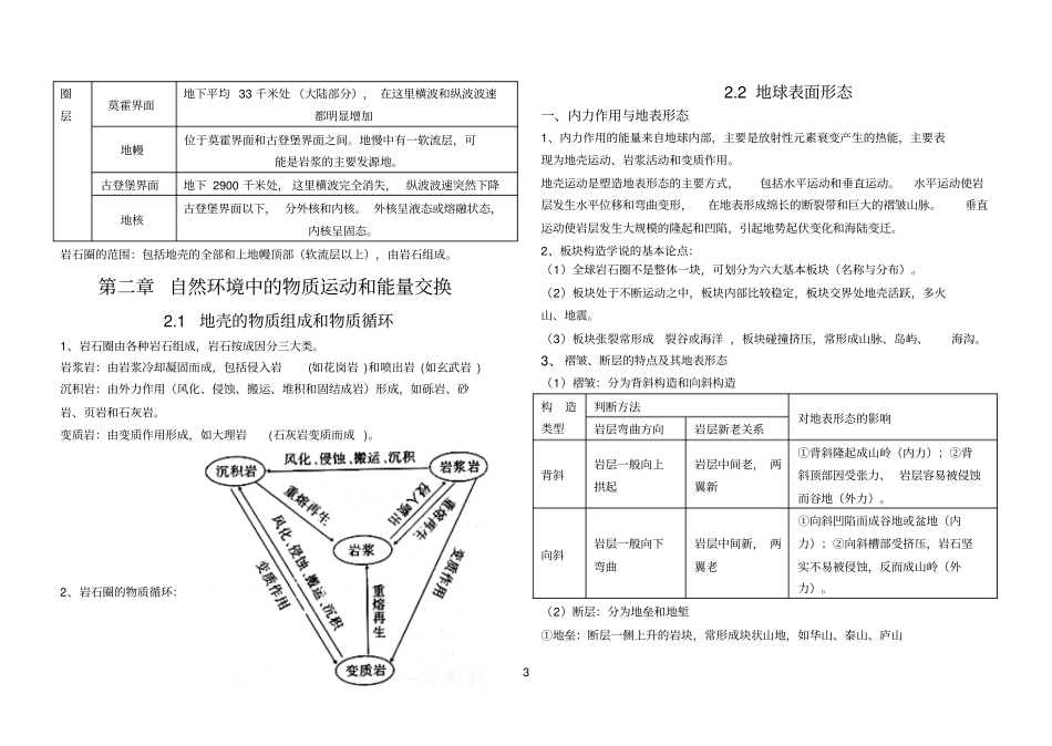 辽宁高中地理学业水平测试复习提纲讲解_第3页