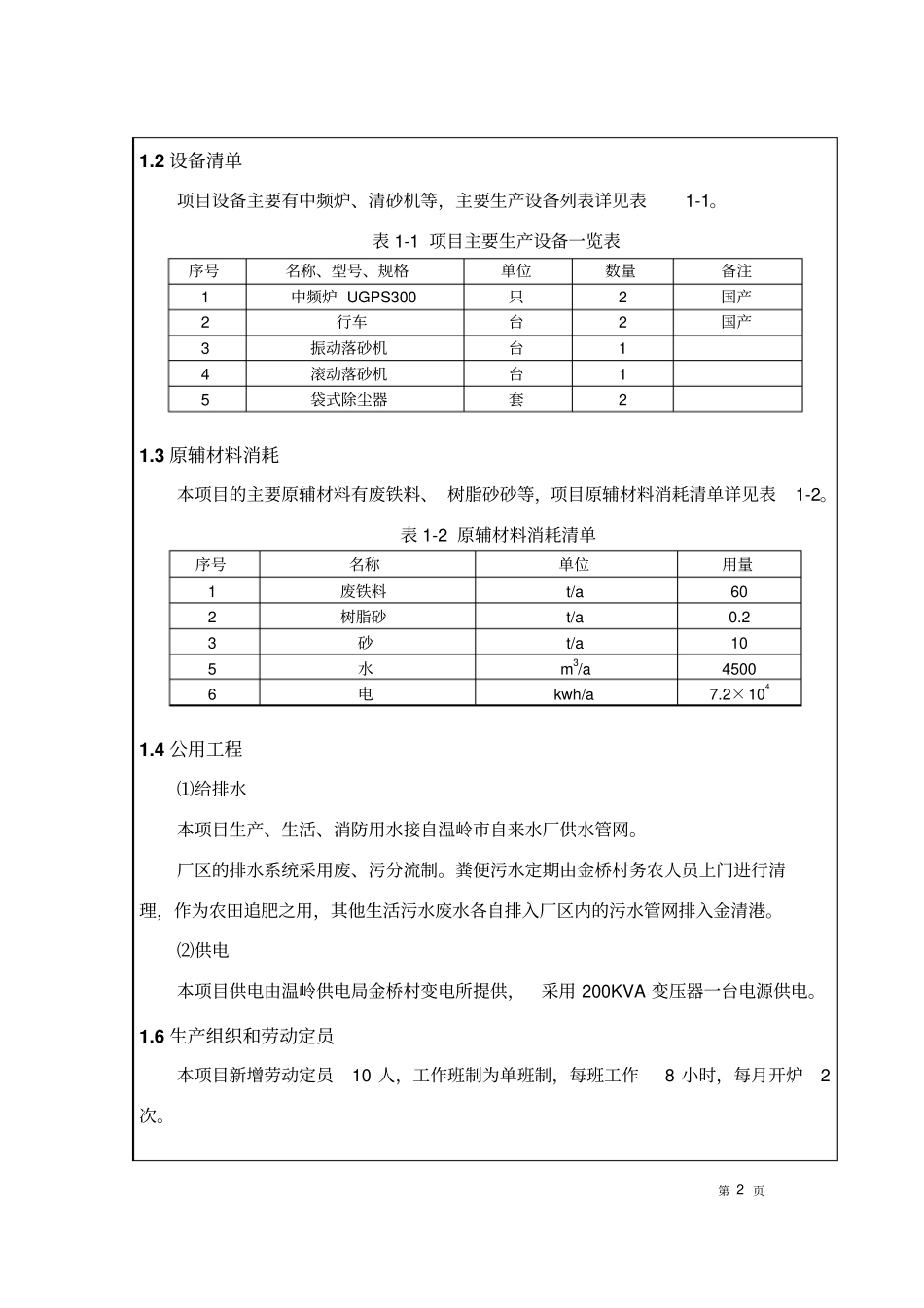 辽阳某某合金钢铸造有限公司年生产20吨特种合金钢铸件项目环境评价报告书_第3页
