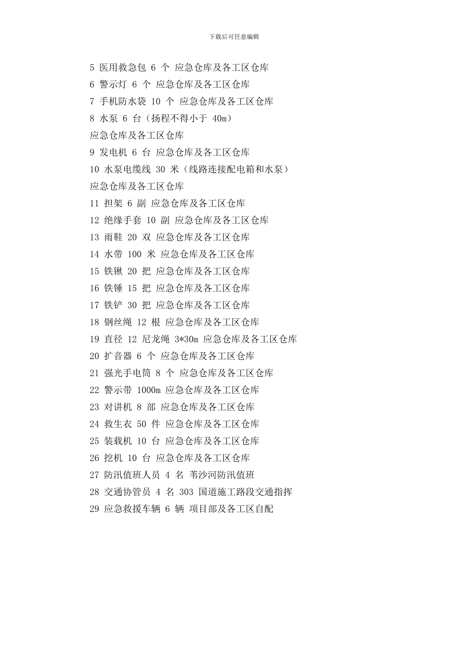 安全生产应急救援物资_第2页