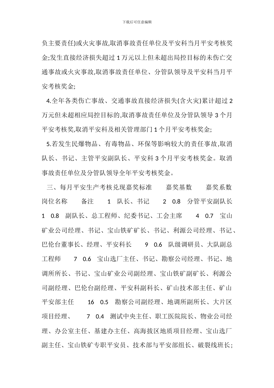 安全生产责任制月考核奖励兑现办法_第2页