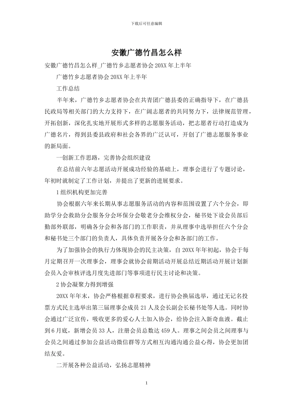 安徽广德竹昌怎么样_第1页