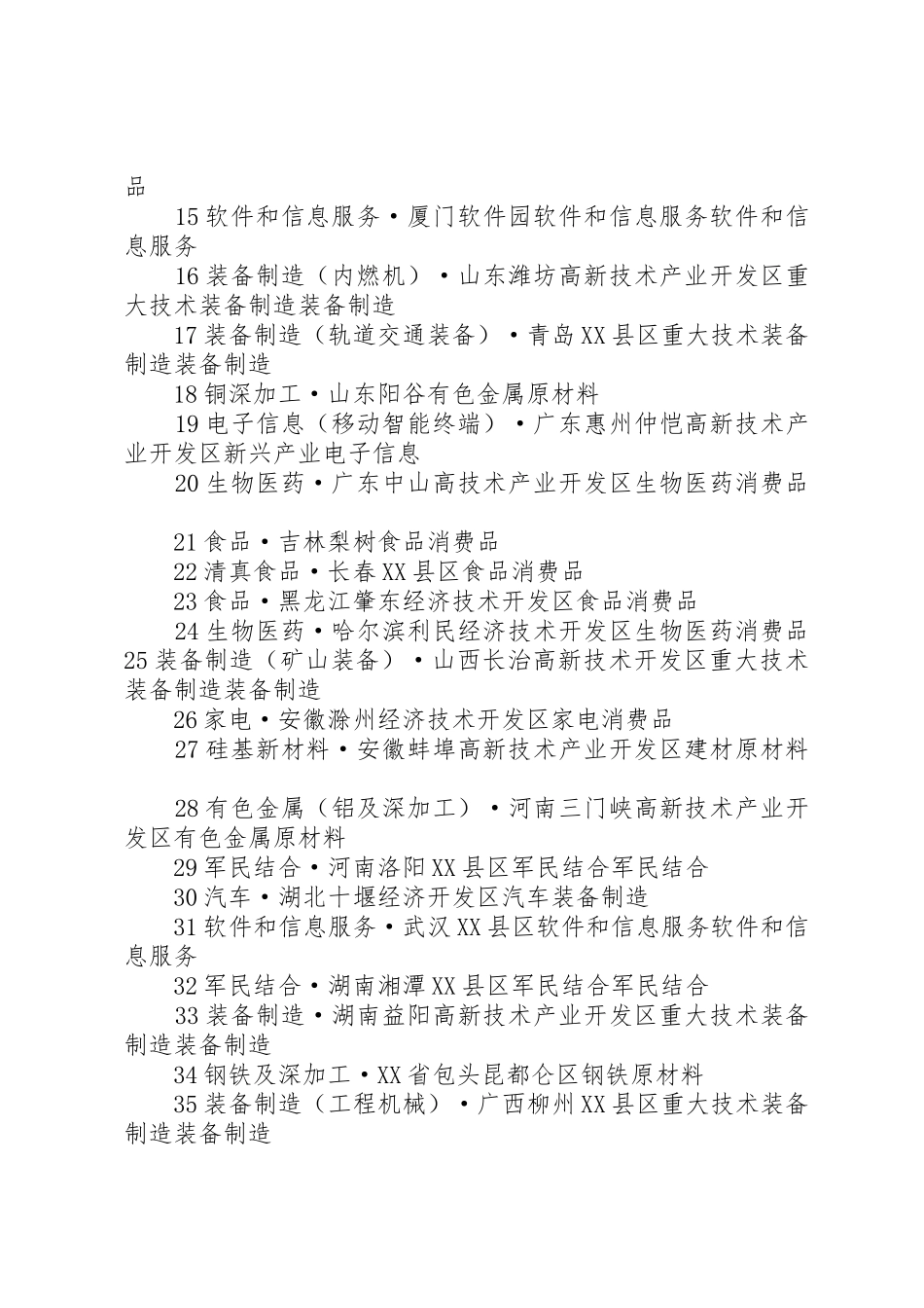 文化部办公厅关于做好第四批国家级文化产业示范园区和第五批国家._第2页