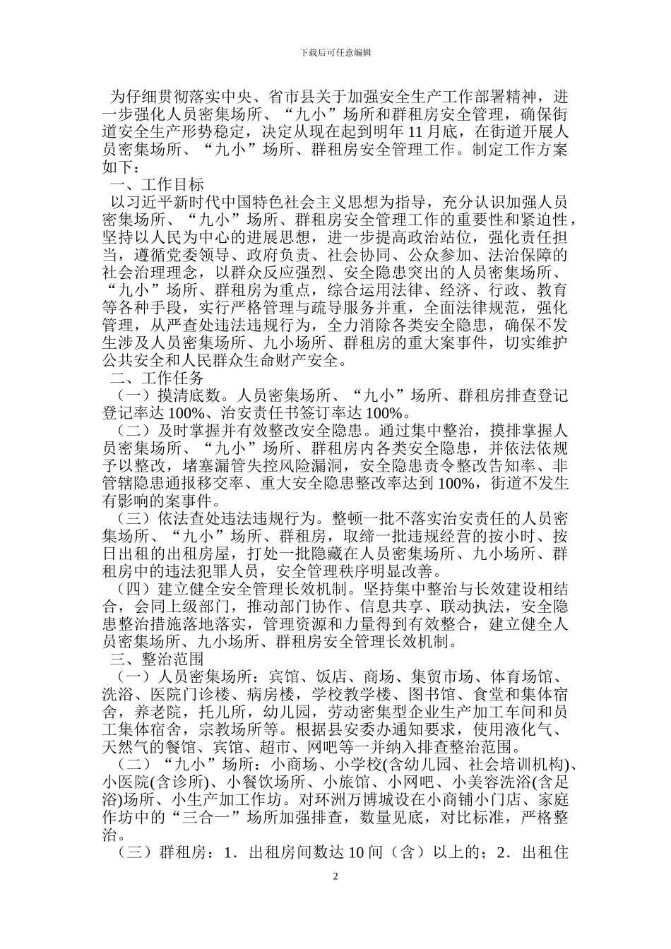 密集场所九小场所群租房安全管理方案_第2页