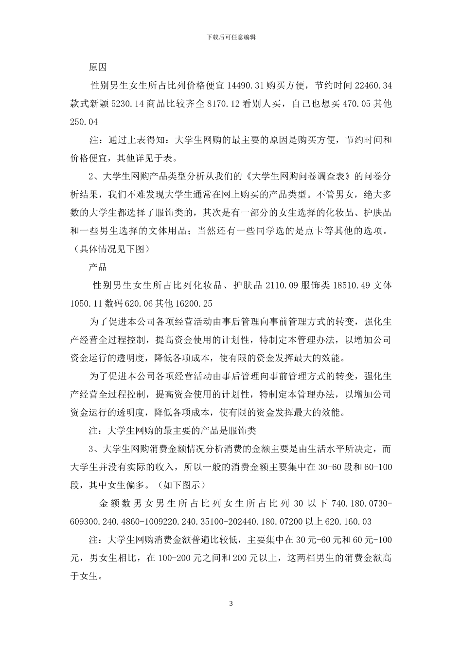 对于大学生网购调查报告_第3页