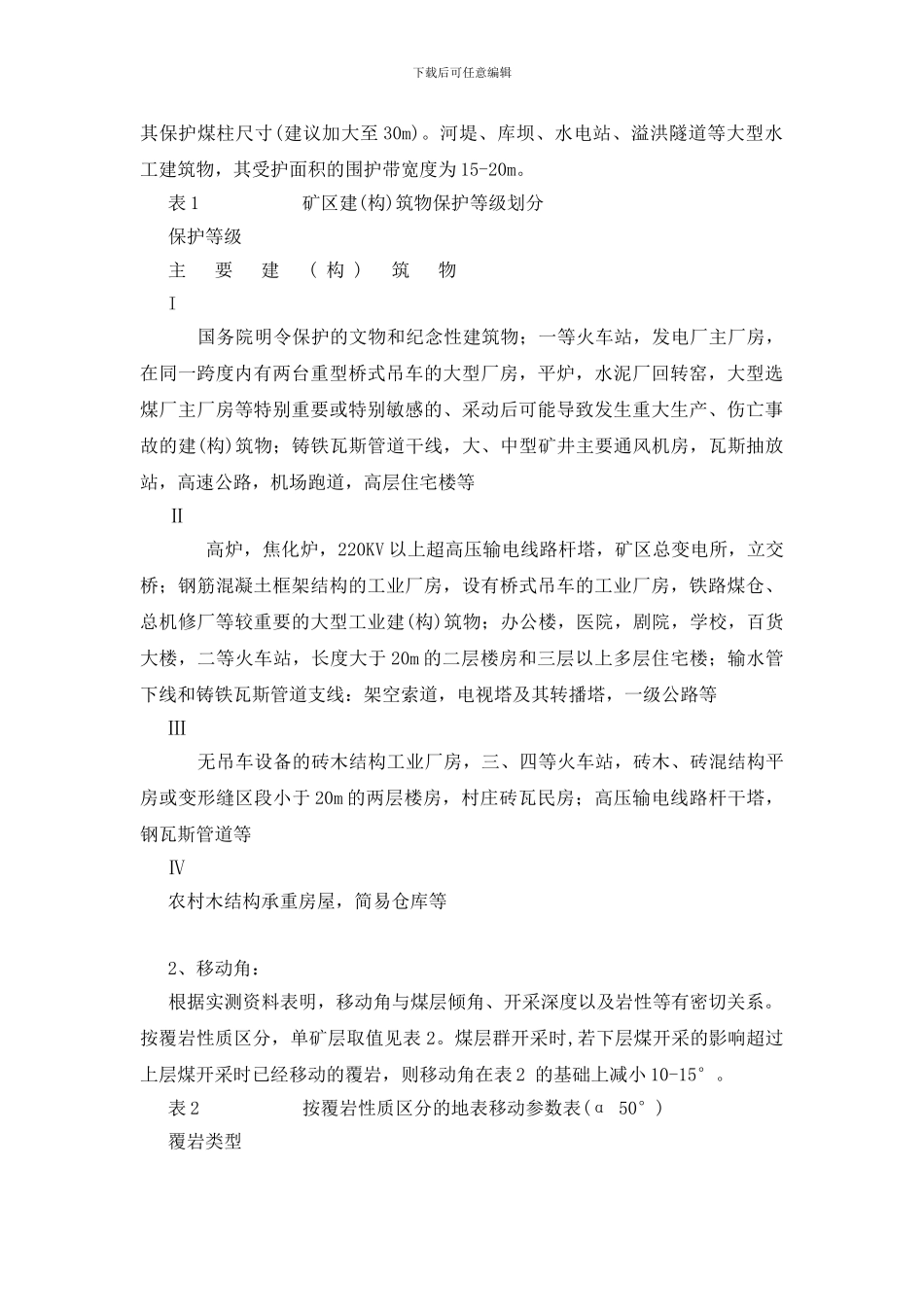 对建设项目压覆矿产资源评估报告编制的建议_第2页