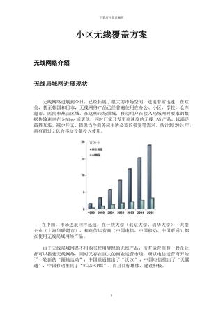 小区无线覆盖方案