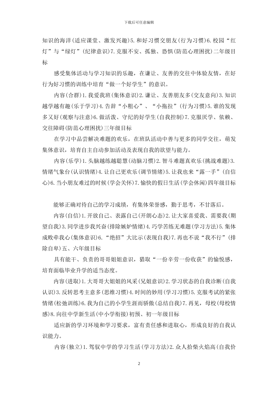 小学心理健康教案格式模板_第2页