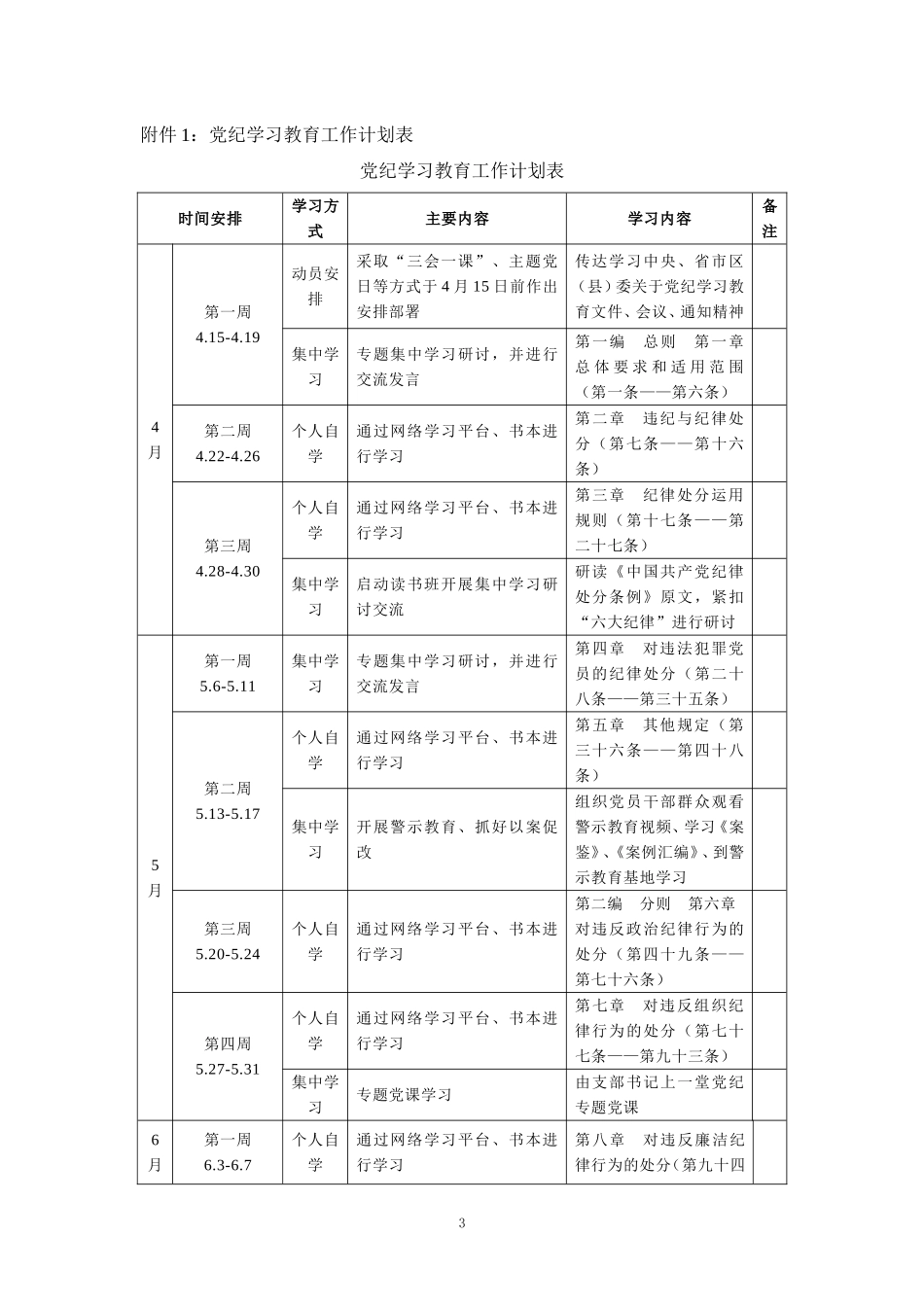 党支部2024年党纪学习教育实施方案工作计划_第3页