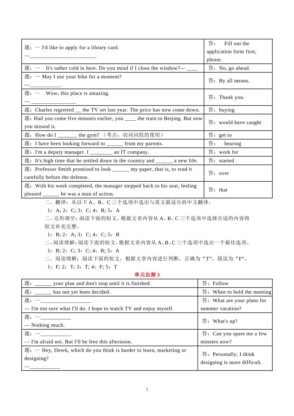国开电大专科《管理英语1》网上形考(单元自测1至8)试题及答案_第2页