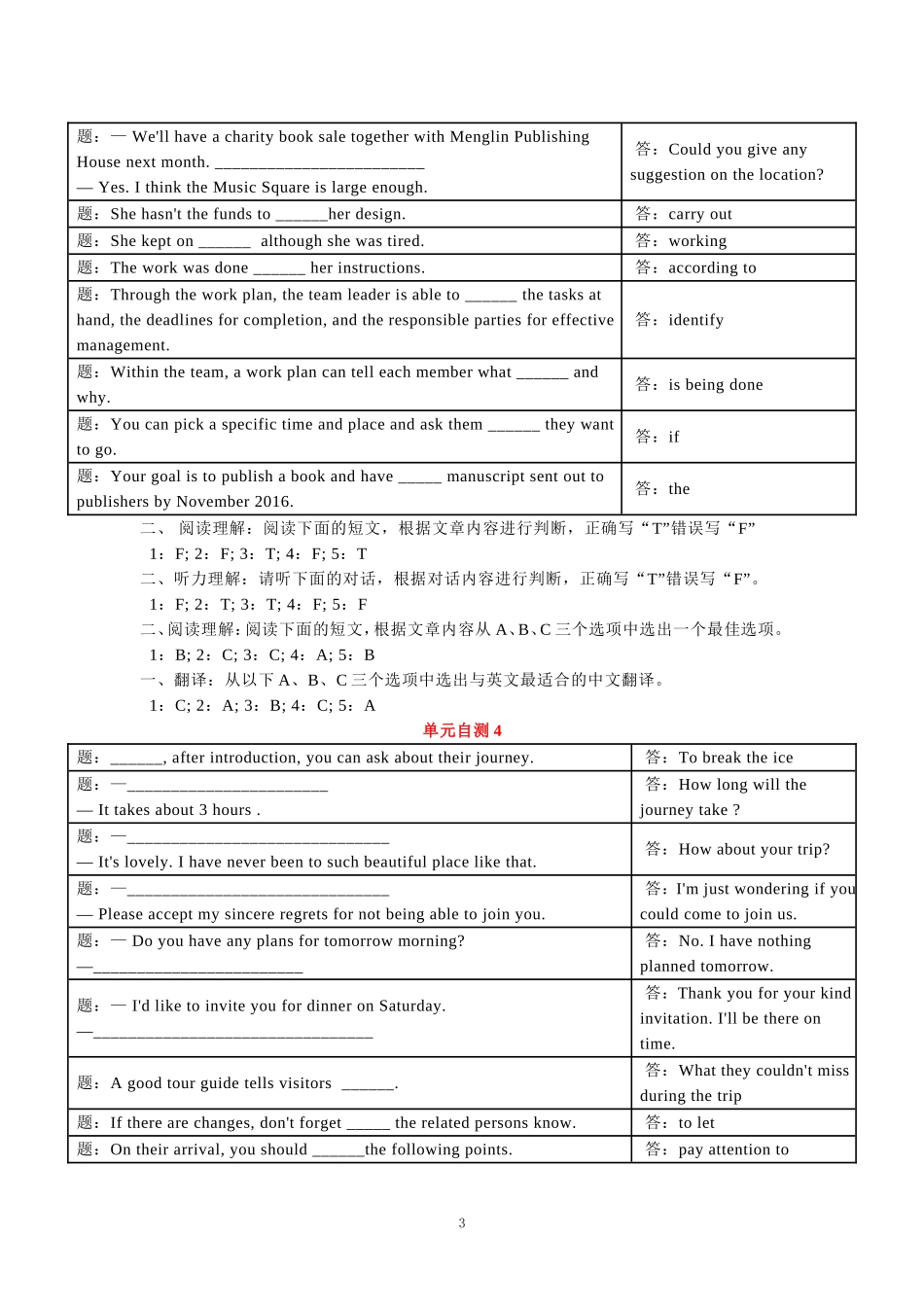 国开电大专科《管理英语1》网上形考(单元自测1至8)试题及答案_第3页
