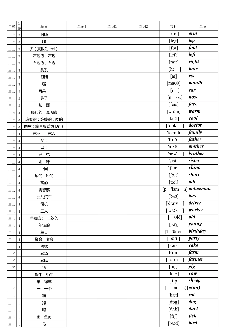 最新冀教版(河北)英语三至六年级单词表汇总默写表_第2页