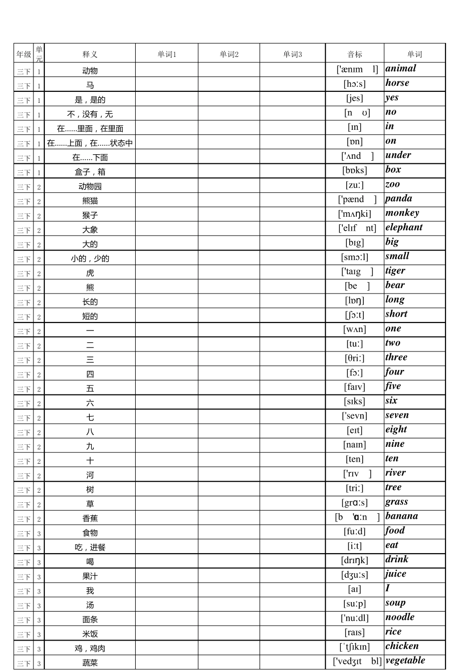 最新冀教版(河北)英语三至六年级单词表汇总默写表_第3页