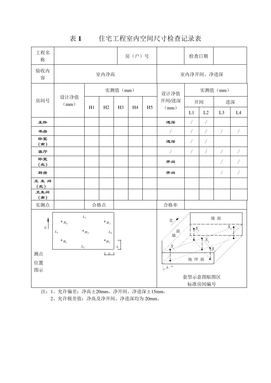 最新分户验收资料表格全版_第2页