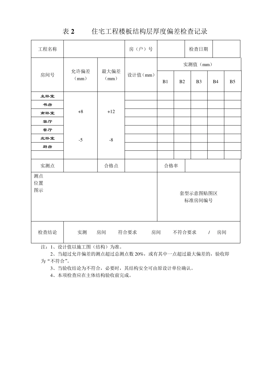 最新分户验收资料表格全版_第3页
