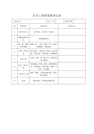 最新分户验收资料表格全版