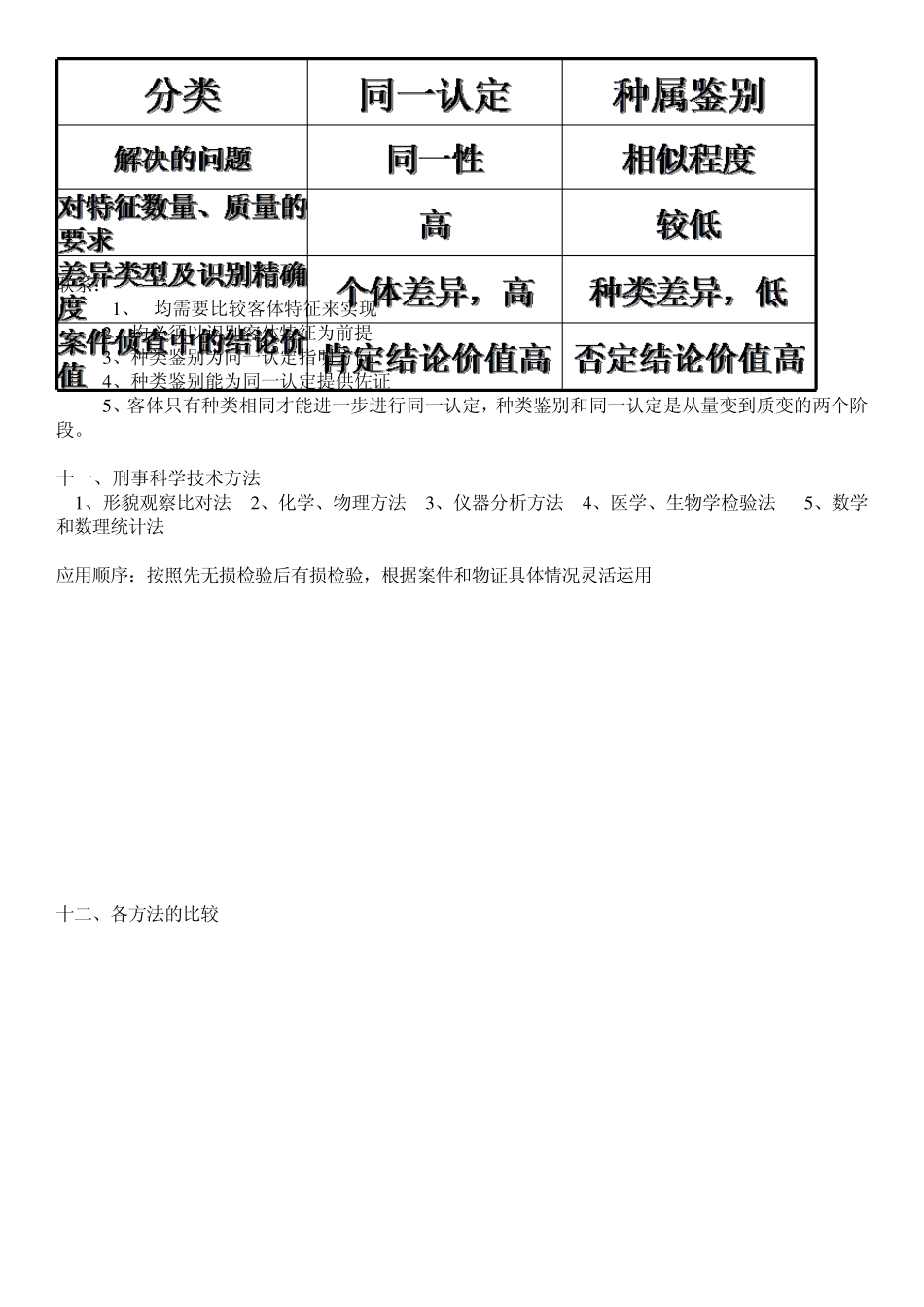 最新刑事科学技术复习__第3页