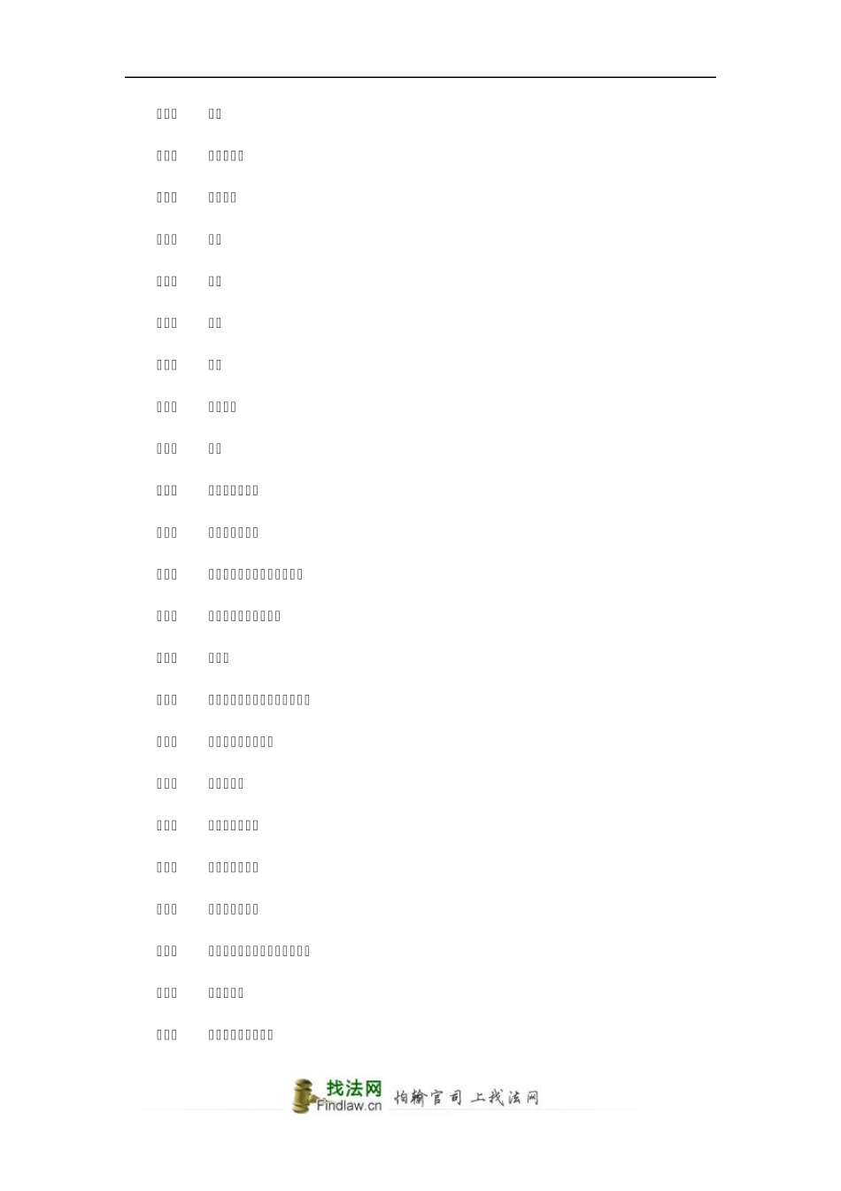 最新刑法全文2014_第2页