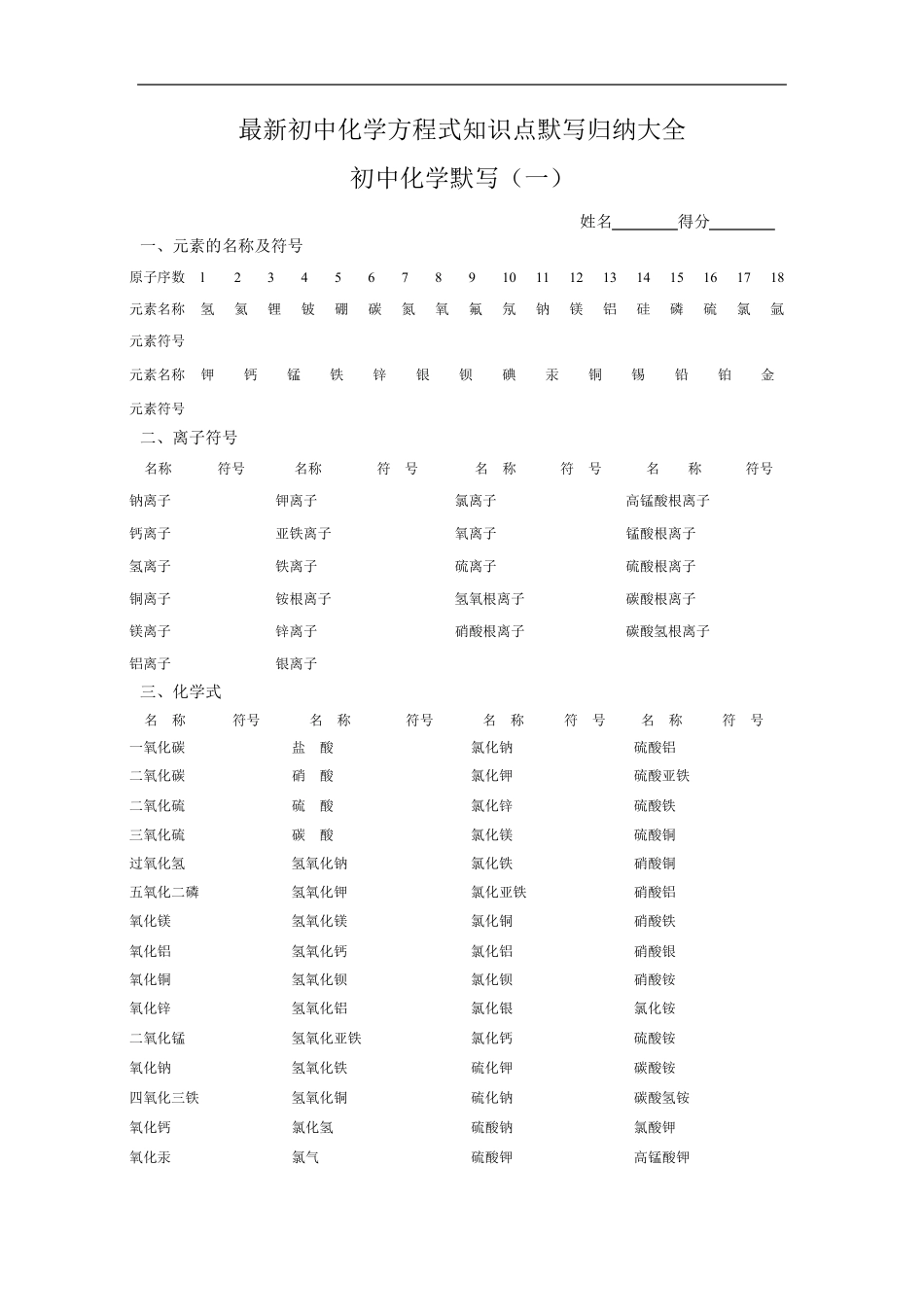 最新初中化学方程式知识点默写归纳大全_第1页