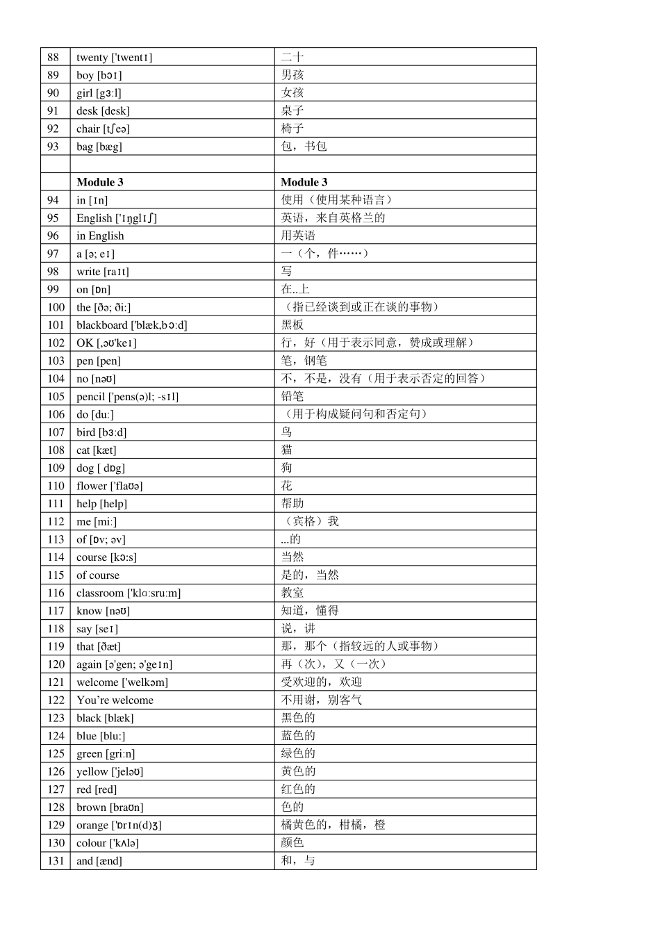 最新初中外研版英语单词表(英文+汉意)_第3页