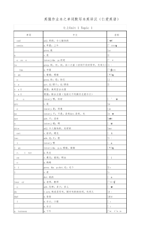 最新初中英语仁爱版单词表英汉版按单元顺序(七至九年级全6册)2
