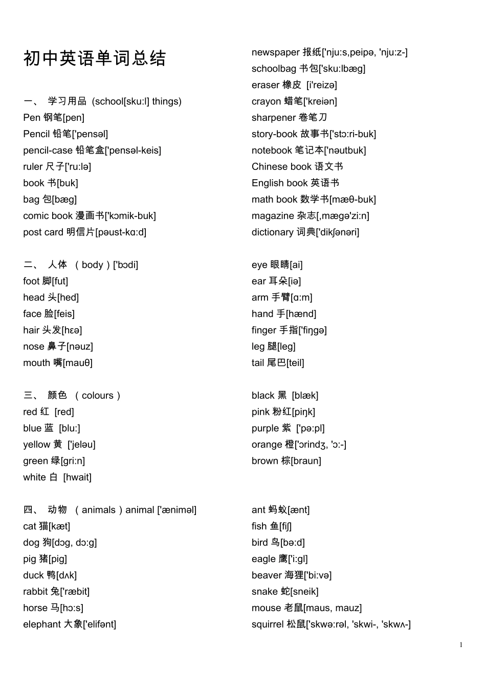 最新初中英语单词大全分类(带音标)_第1页