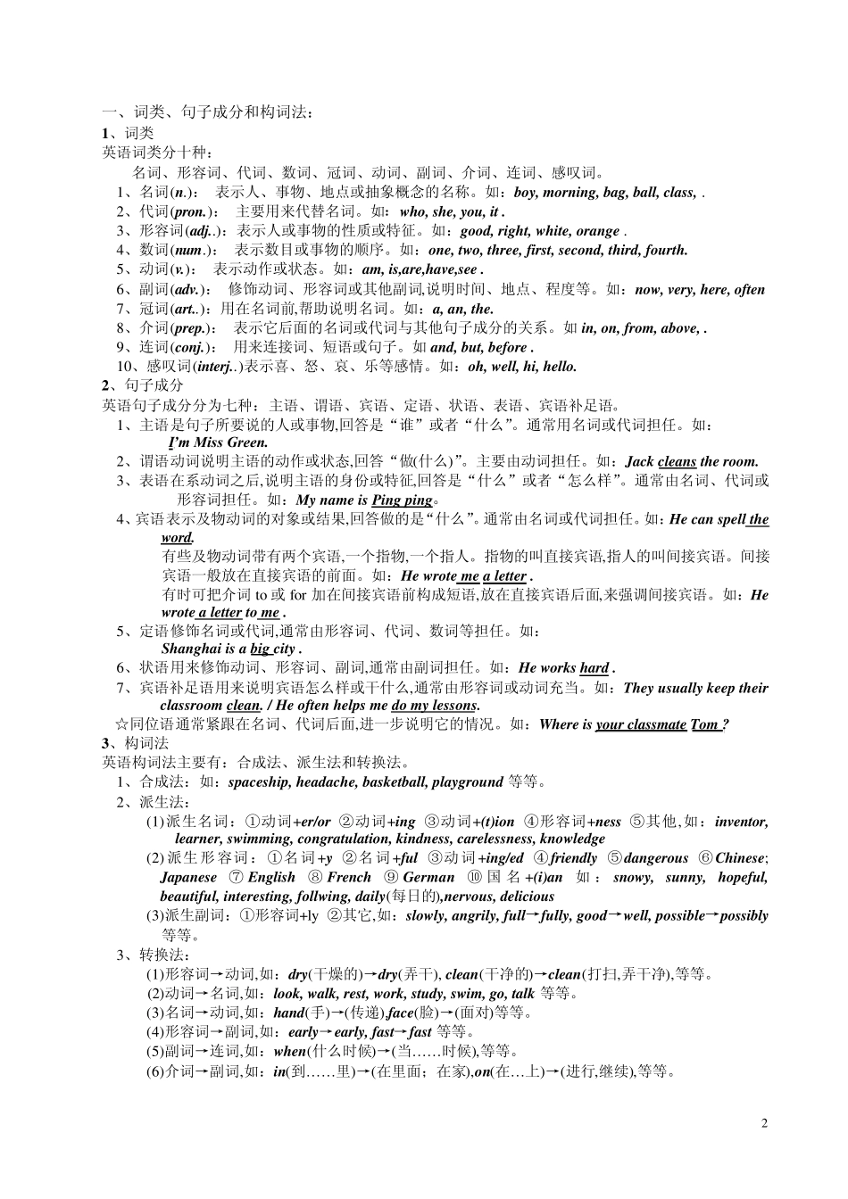 最新初中英语语法讲义_第2页