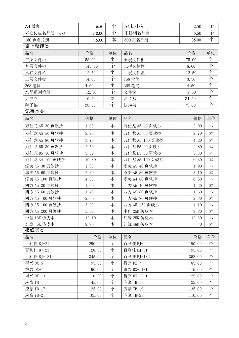 最新办公用品价格明细表_第2页