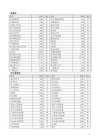 最新办公用品价格明细表