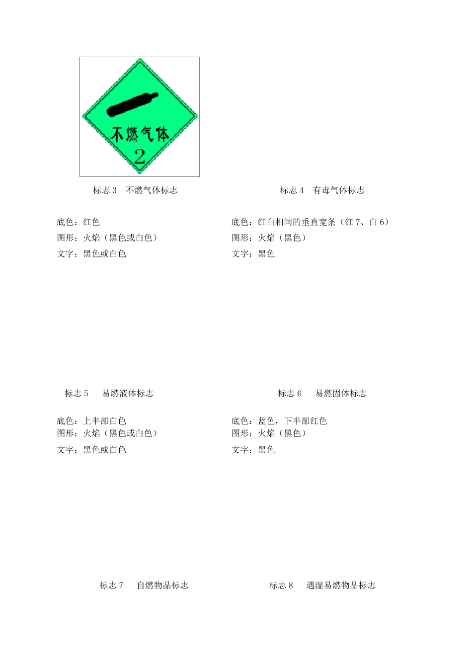 最新危化品标识图_第2页