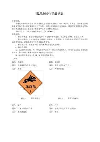 最新危化品标识图