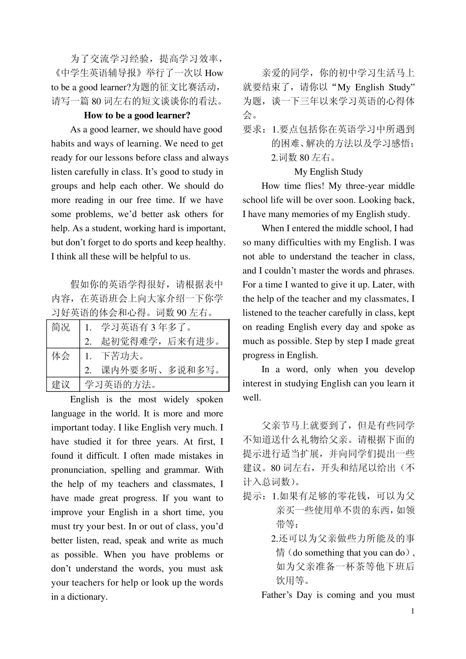 最新原创2015年中考英语作文(23篇)_第1页