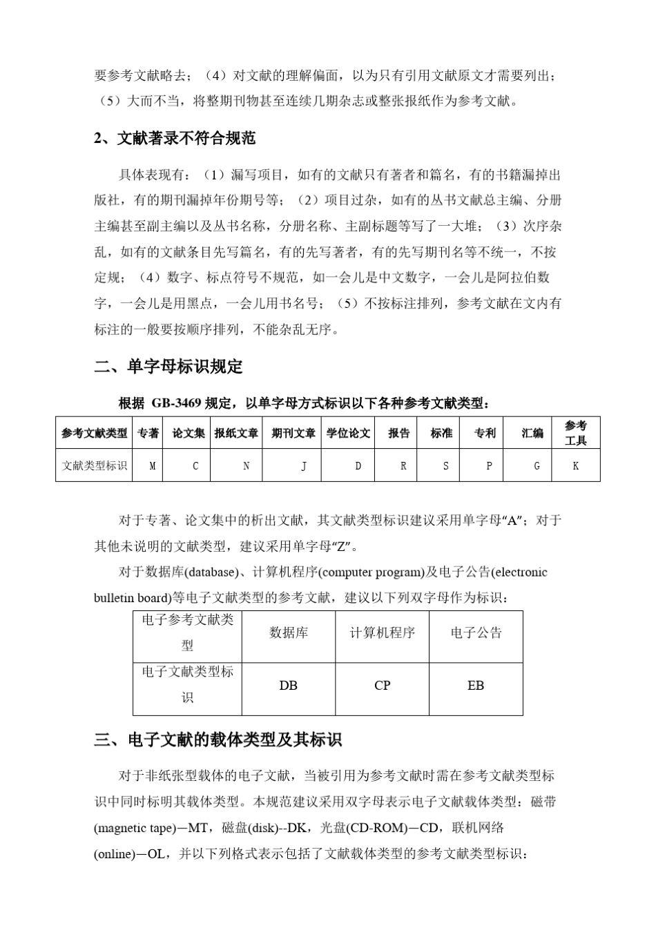 最新参考文献著录格式及示例之大全_第2页