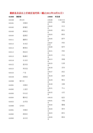 最新县及县以上行政区划代码(截止2011年10月31日)