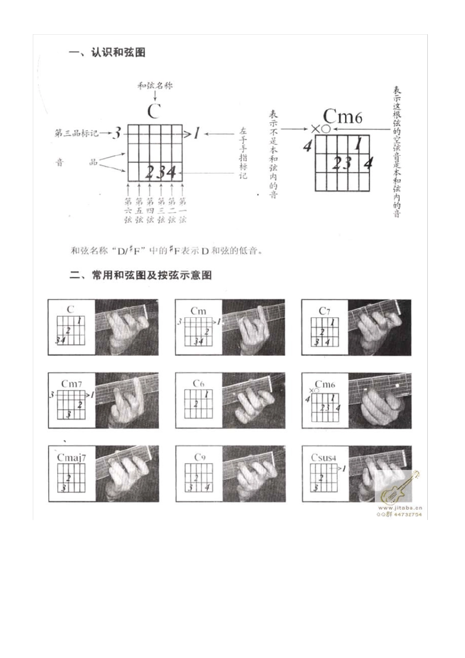 最新吉他和弦图大全指法_第2页