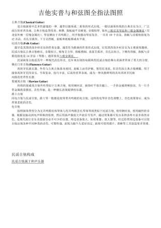 最新吉他和弦图大全指法